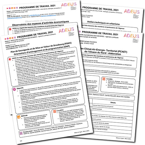 les fiches de projet de l'ADEUS