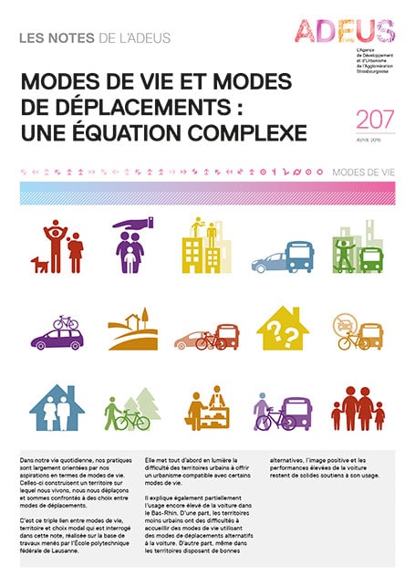 Modes de vie et Modes de déplacements : une équation complexe